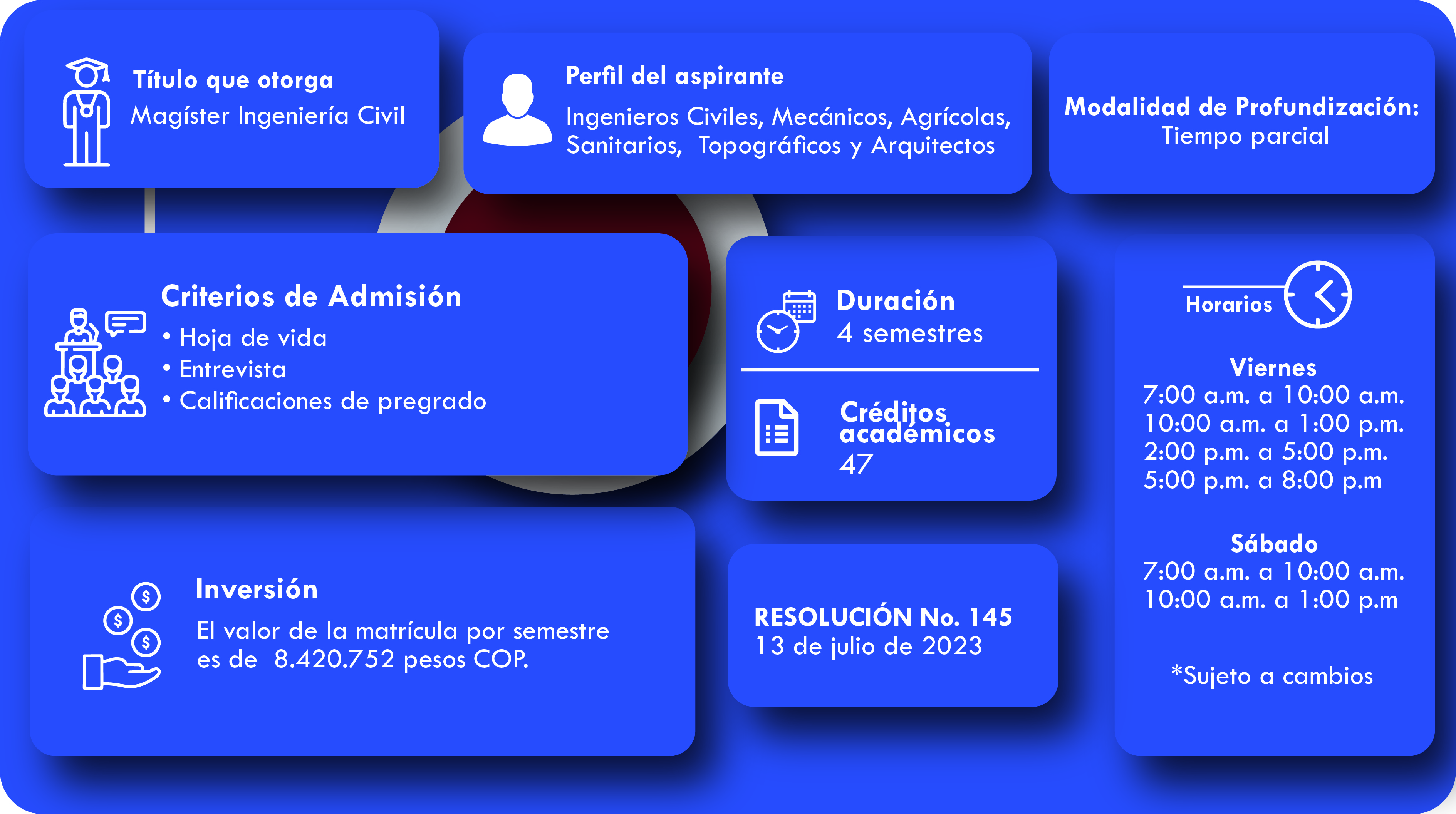 Descripción