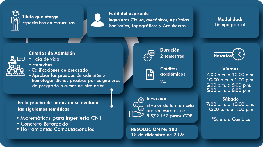 Descripción