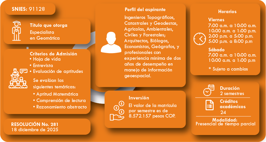 Información