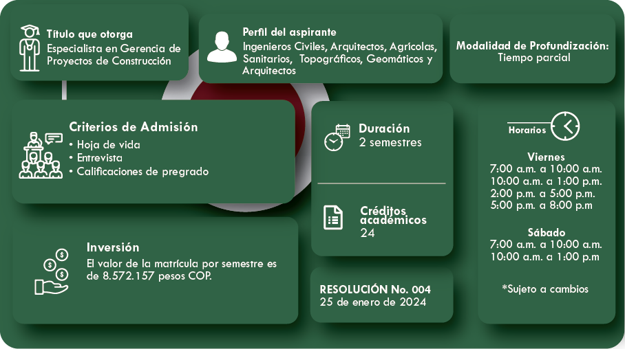 Descripción
