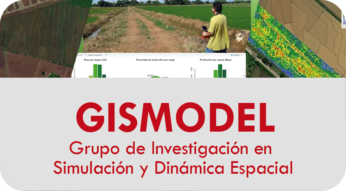 Gismodel