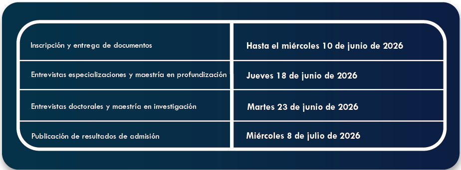 Paso 1