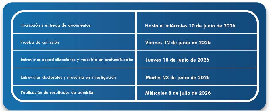 Paso 1